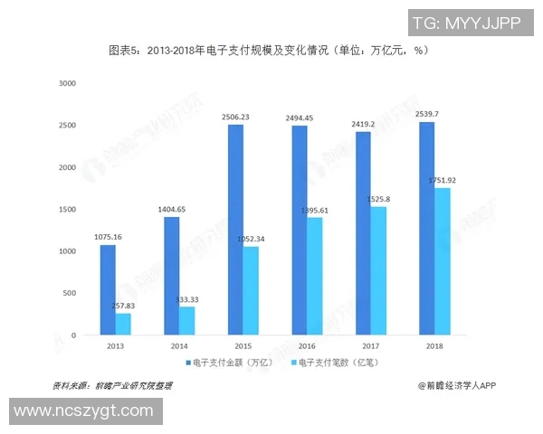 欧洲足球球星卡收藏价值与市场发展趋势深度解析